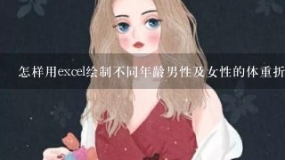 怎样用excel绘制不同年龄男性及女性的体重折线图